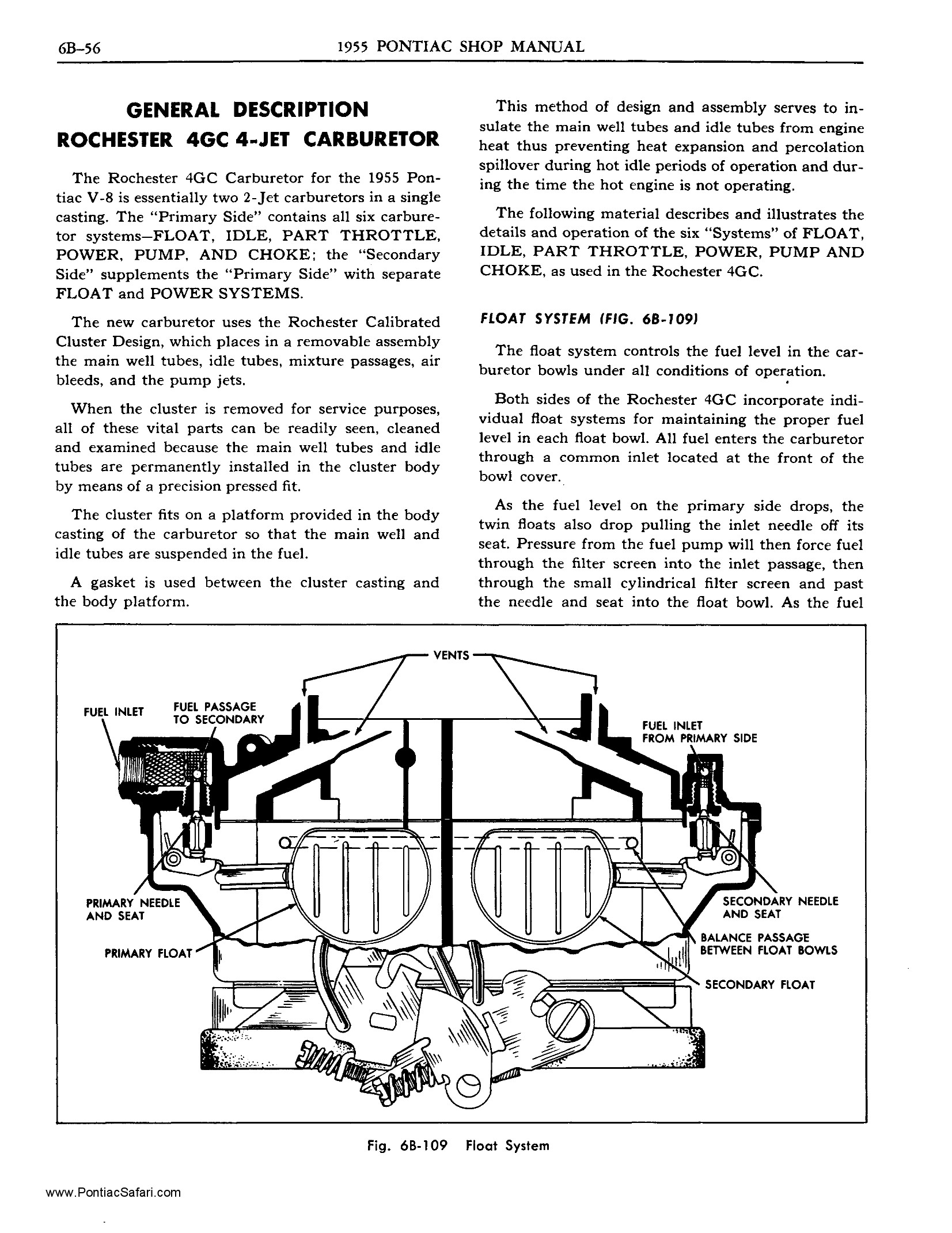 1955 Pontiac Shop ManualRochester 4GC Page 1 of 18